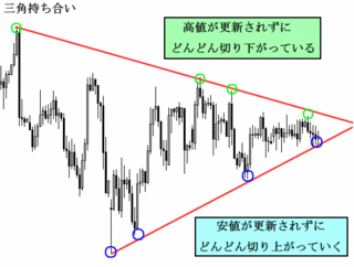 triangle-image.gif